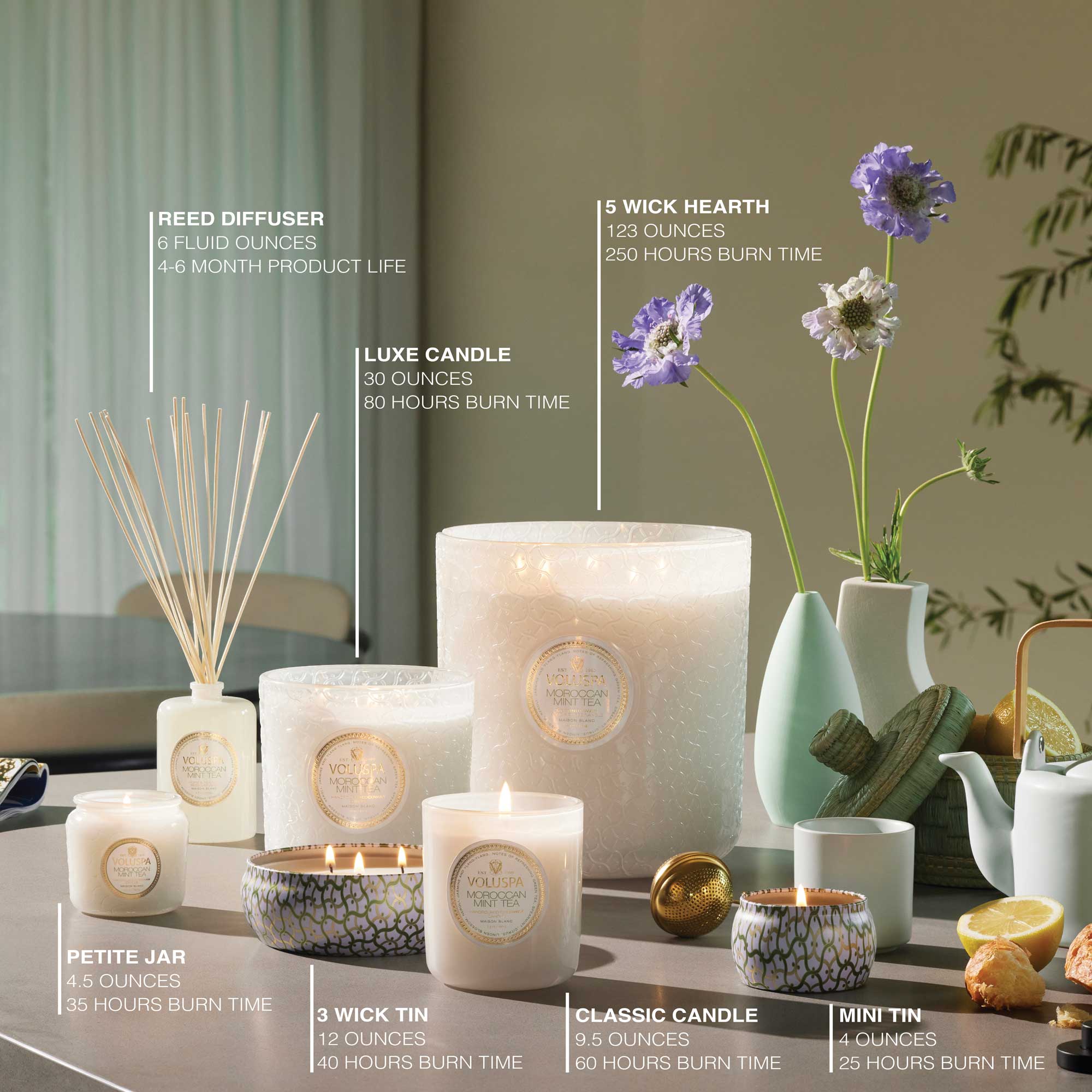 Saijo Persimmon - 5 Wick Hearth Candle - Image 3